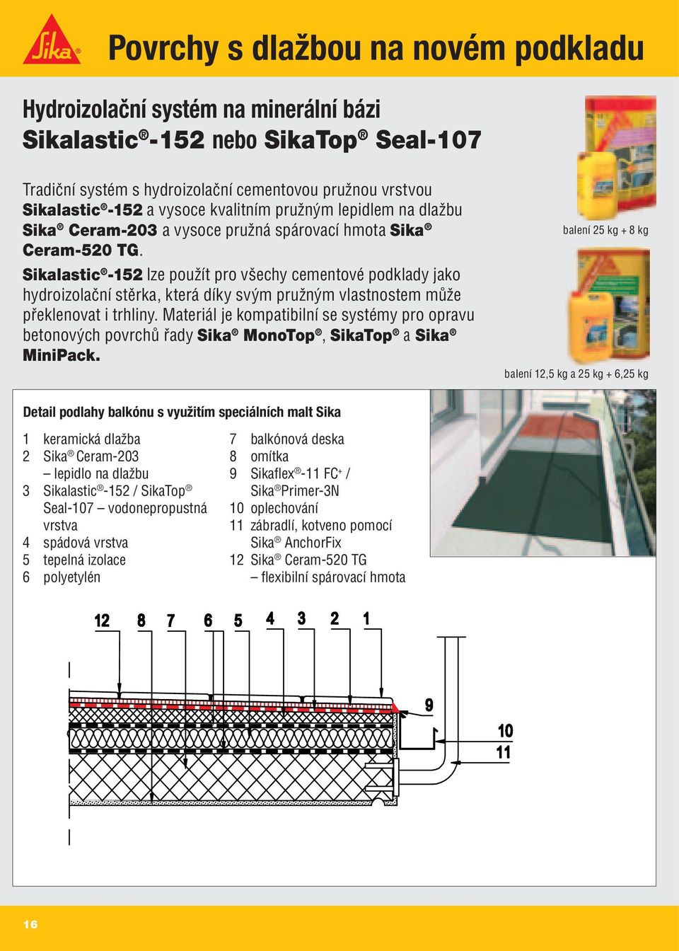 Sikalastic -152 lze použít pro všechy cementové podklady jako hydroizolační stěrka, která díky svým pružným vlastnostem může překlenovat i trhliny.
