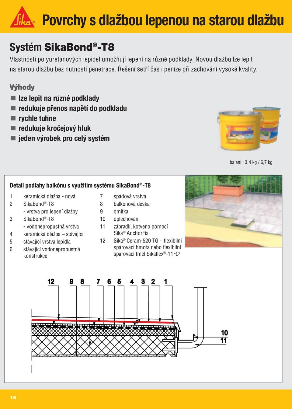 Výhody lze lepit na různé podklady redukuje přenos napětí do podkladu rychle tuhne redukuje kročejový hluk jeden výrobek pro celý systém balení 13,4 kg / 6,7 kg Detail podlahy balkónu s využitím