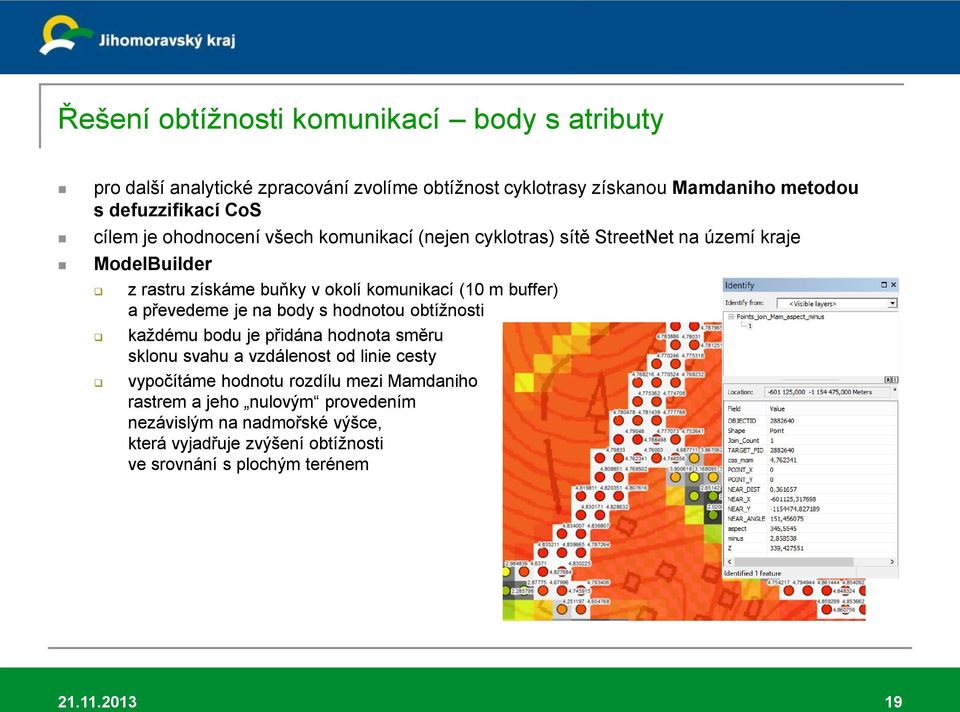 a převedeme je na body s hodnotou obtížnosti každému bodu je přidána hodnota směru sklonu svahu a vzdálenost od linie cesty vypočítáme hodnotu rozdílu