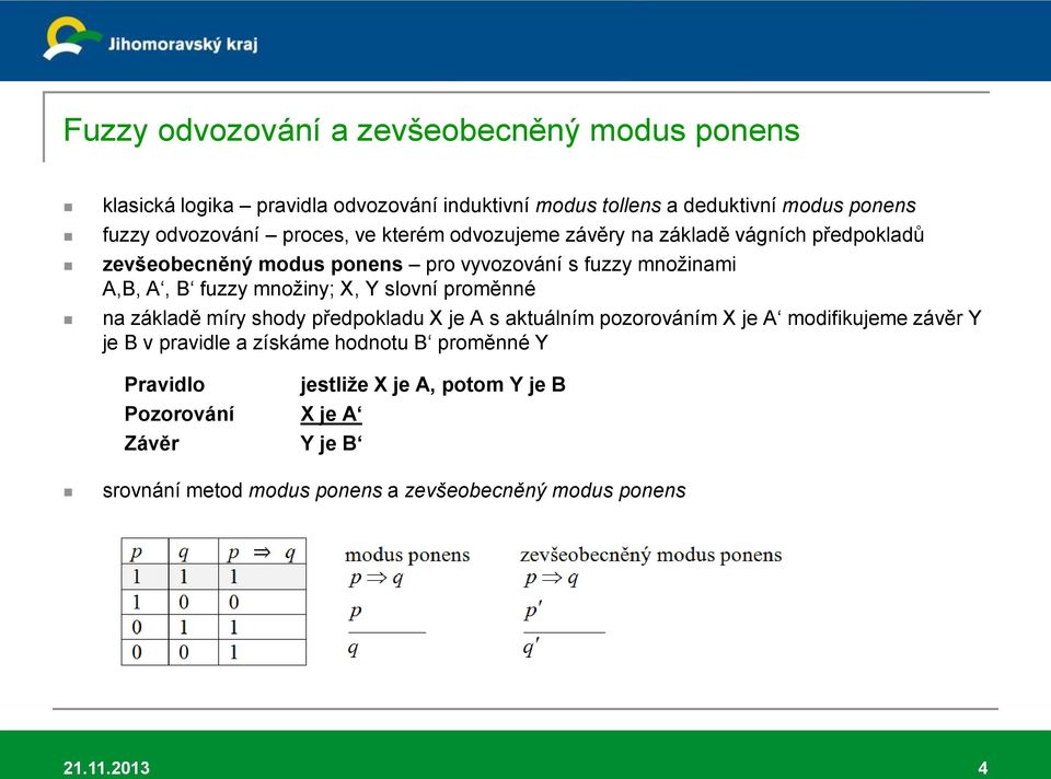 množiny; X, Y slovní proměnné na základě míry shody předpokladu X je A s aktuálním pozorováním X je A modifikujeme závěr Y je B v pravidle a získáme