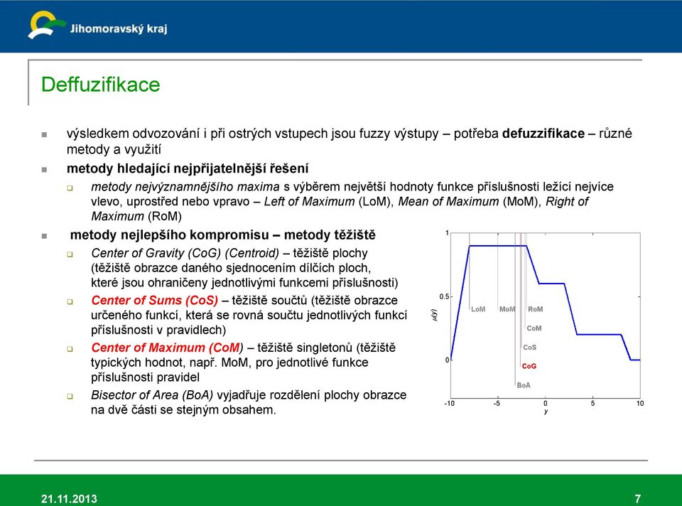 těžiště Center of Gravity (CoG) (Centroid) těžiště plochy (těžiště obrazce daného sjednocením dílčích ploch, které jsou ohraničeny jednotlivými funkcemi příslušnosti) Center of Sums (CoS) těžiště