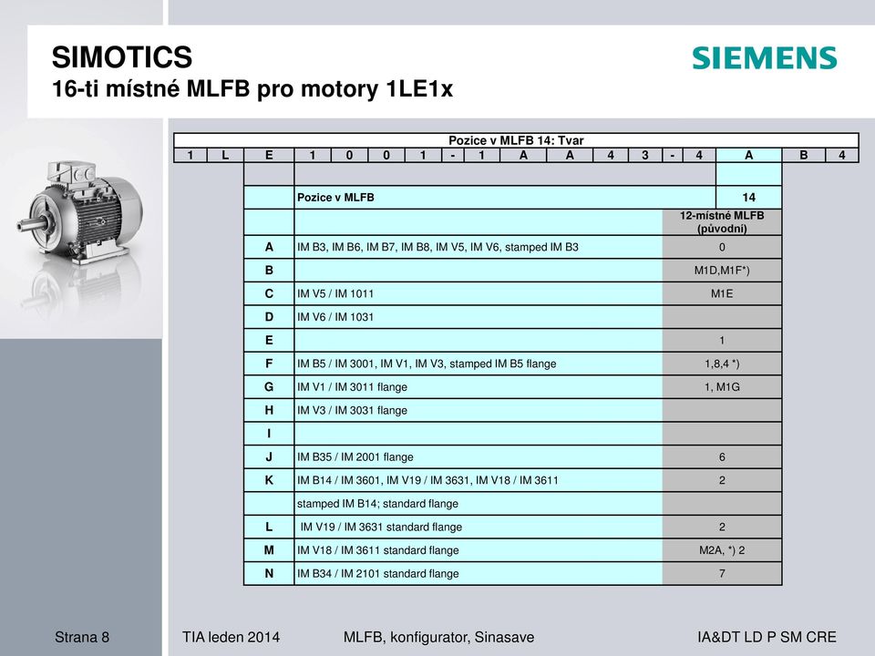 G IM V1 / IM 3011 flange 1, M1G H IM V3 / IM 3031 flange I J IM B35 / IM 2001 flange 6 K IM B14 / IM 3601, IM V19 / IM 3631, IM V18 / IM 3611 2 stamped IM B14; standard