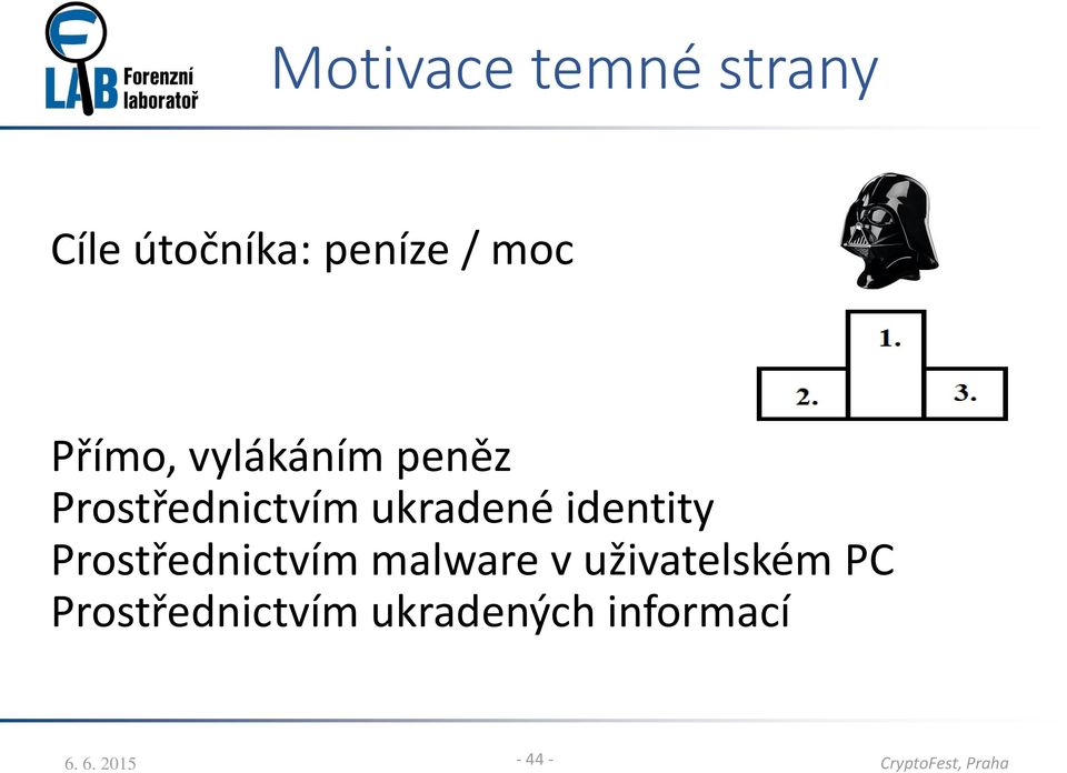 identity Prostřednictvím malware v uživatelském PC