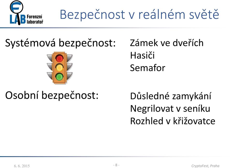 Hasiči Semafor Důsledné zamykání Negrilovat v