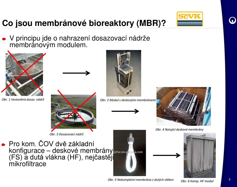 2 Modul s deskovými membránami Obr. 3 Dosazovací nádrž Pro kom.