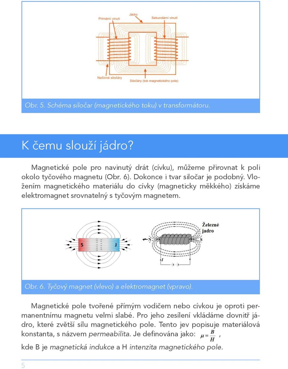 Tyčový magnet (vlevo) a elektromagnet (vpravo). Magnetické pole tvořené přímým vodičem nebo cívkou je oproti permanentnímu magnetu velmi slabé.