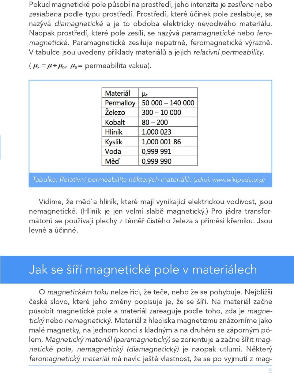 Paramagnetické zesiluje nepatrně, feromagnetické výrazně. V tabulce jsou uvedeny příklady materiálů a jejich relativní permeability. ( = permeabilita vakua).