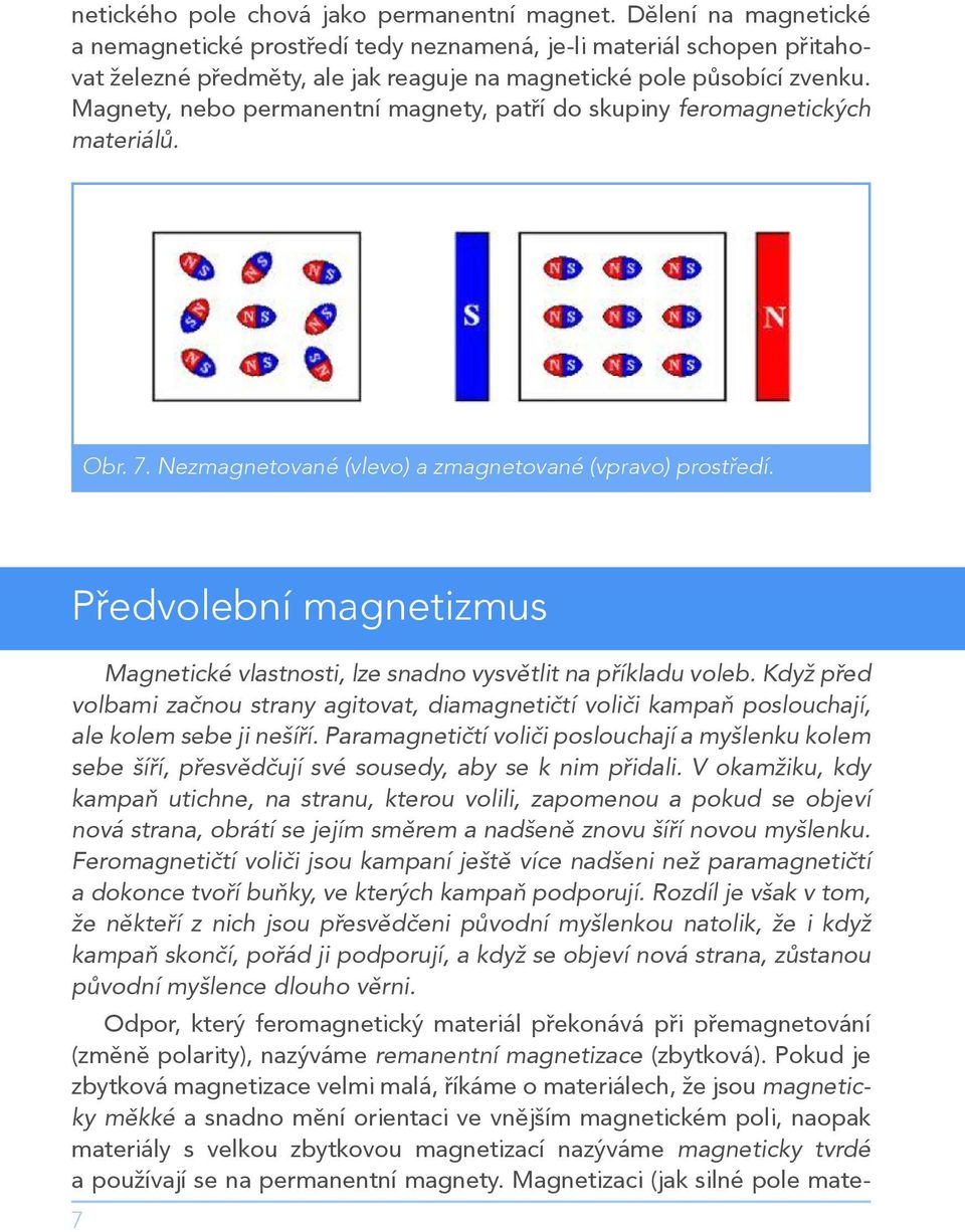 Magnety, nebo permanentní magnety, patří do skupiny feromagnetických materiálů. Obr. 7. Nezmagnetované (vlevo) a zmagnetované (vpravo) prostředí.