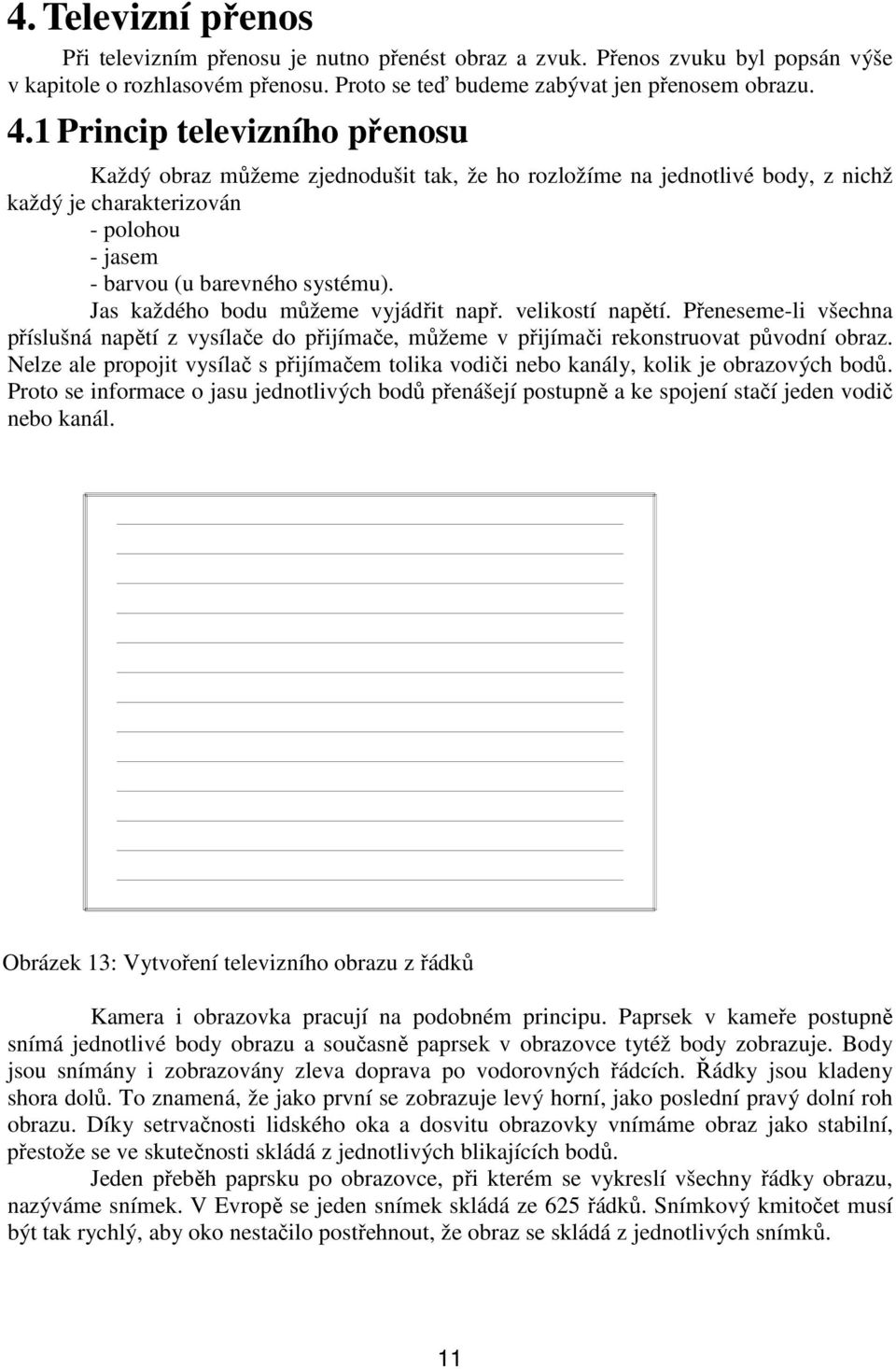 Jas každého bodu můžeme vyjádřit např. velikostí napětí. Přeneseme-li všechna příslušná napětí z vysílače do přijímače, můžeme v přijímači rekonstruovat původní obraz.