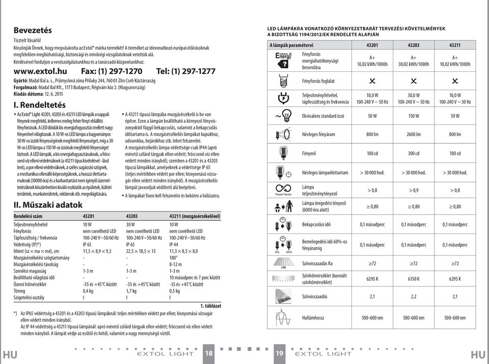 Kérdéseivel forduljon a vevőszolgálatunkhoz és a tanácsadó központunkhoz: www.extol.hu Fax: (1) 297-1270 Tel: (1) 297-1277 Gyártó: Madal Bal a. s.