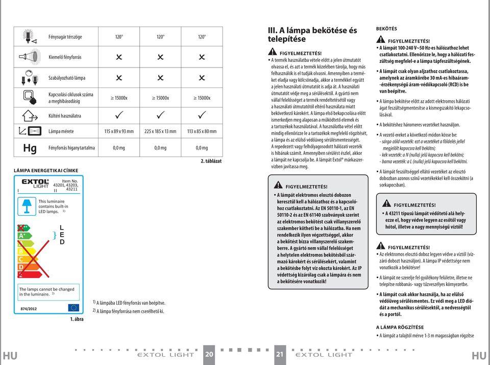 1) L E D The lamps cannot be changed in the luminaire. 2) 1. ábra 1) A lámpába LED fényforrás van beépítve. 2) A lámpa fényforrása nem cserélhető ki. 2. táblázat III.