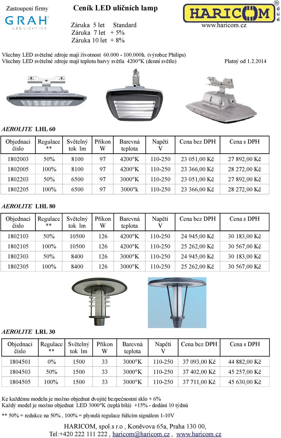 Kč 02203 6500 23 051,00 Kč 27 892,00 Kč 02205 6500 3000 k 23 366,00 Kč 28 272,00 Kč AEROLITE LHL 80 Regulace Světelný tok 02103 10500 1 24 945,00 Kč 30 3,00 Kč 02105 10500 1 25 2,00 Kč 30 567,00