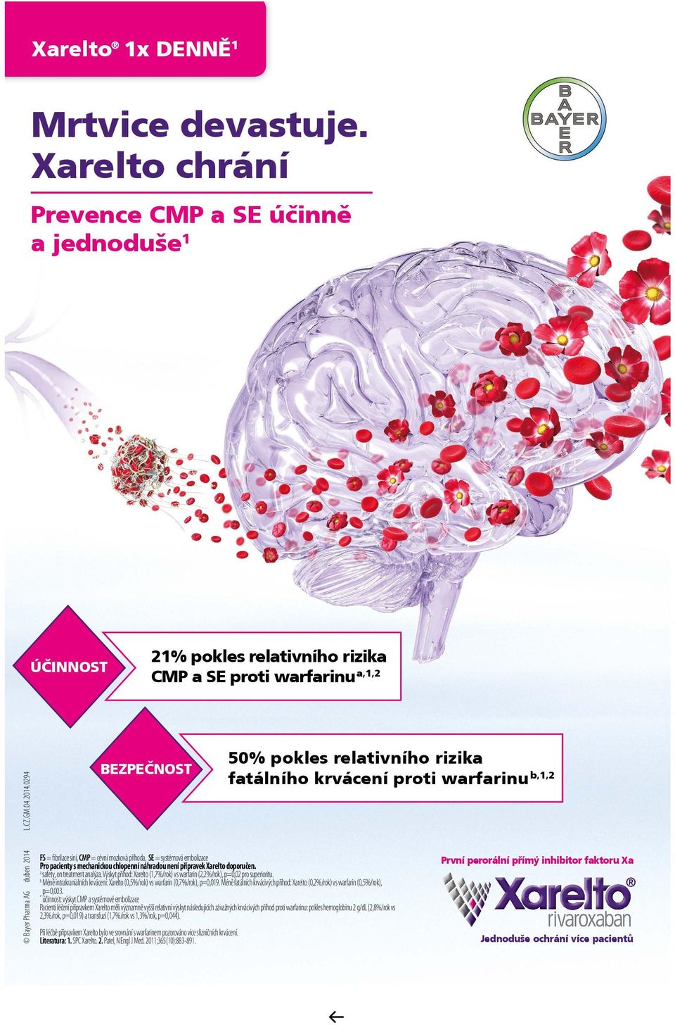 chlopenní náhradou není přípravek Xarelto doporučen. a safety, on treatment analýza. Výskyt příhod: Xarelto (1,7%/rok) vs warfarin (2,2%/rok), p=0,02 pro superioritu.