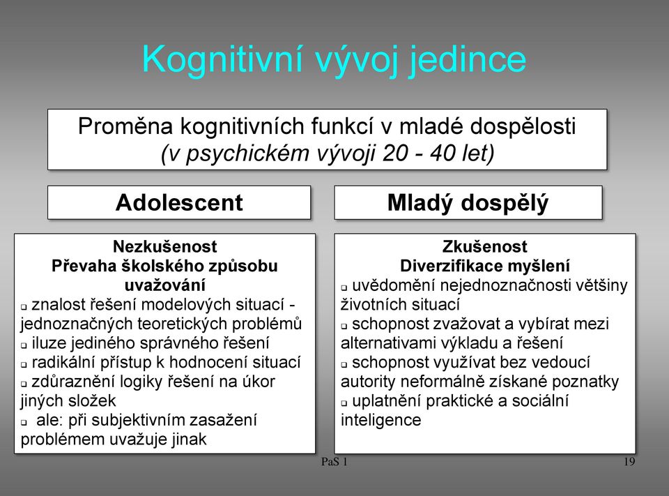 jiných složek ale: při subjektivním zasažení problémem uvažuje jinak Mladý dospělý Zkušenost Diverzifikace myšlení uvědomění nejednoznačnosti většiny životních situací