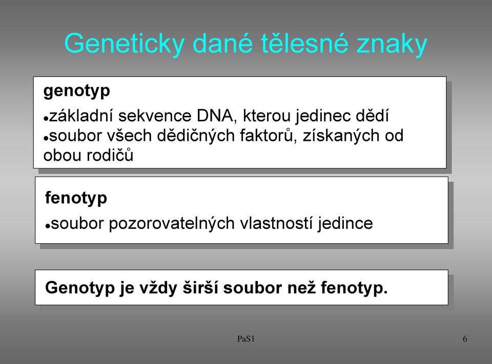 získaných od obou rodičů fenotyp soubor pozorovatelných