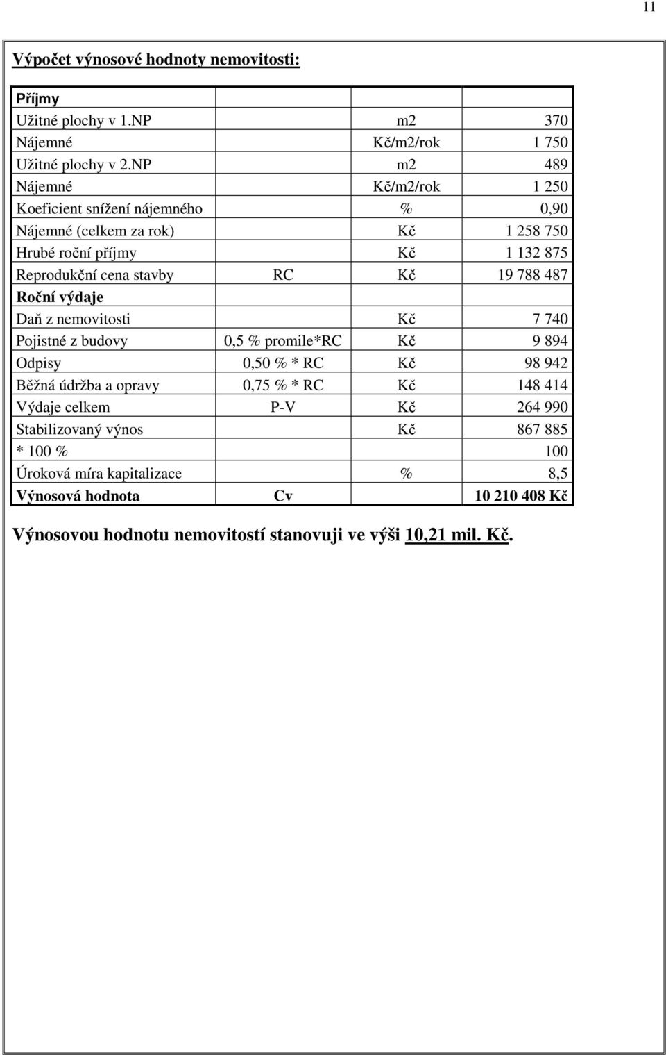 RC Kč 19 788 487 Roční výdaje Daň z nemovitosti Kč 7 740 Pojistné z budovy 0,5 % promile*rc Kč 9 894 Odpisy 0,50 % * RC Kč 98 942 Běžná údržba a opravy 0,75 % * RC