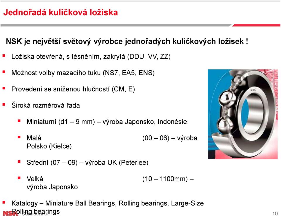 hlučností (CM, E) Široká rozměrová řada Miniaturní (d1 9 mm) výroba Japonsko, Indonésie Malá Polsko (Kielce) (00 06)