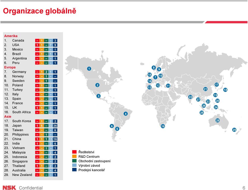 Singapore 27. Thailand 28. Australia 29.