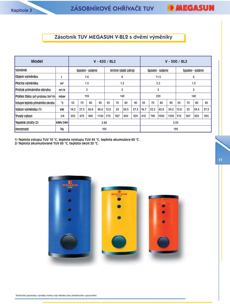 primárního okruhu V kon v mûníku (1) Trval v kon Tepelné ztráty (2) Hmotnost 1) Teplota vstupu TUV 10 C, teplota v stupu TUV 45 C,