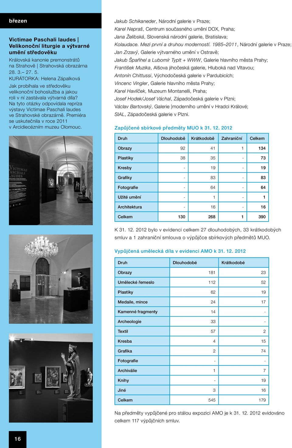 Na tyto otázky odpovídala repríza výstavy Victimae Paschali laudes ve Strahovské obrazárně. Premiéra se uskutečnila v roce 2011 v Arcidiecézním muzeu Olomouc.