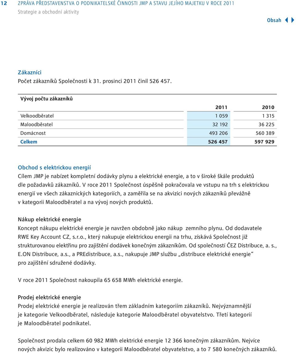 dodávky plynu a elektrické energie, a to v široké škále produktů dle požadavků zákazníků.