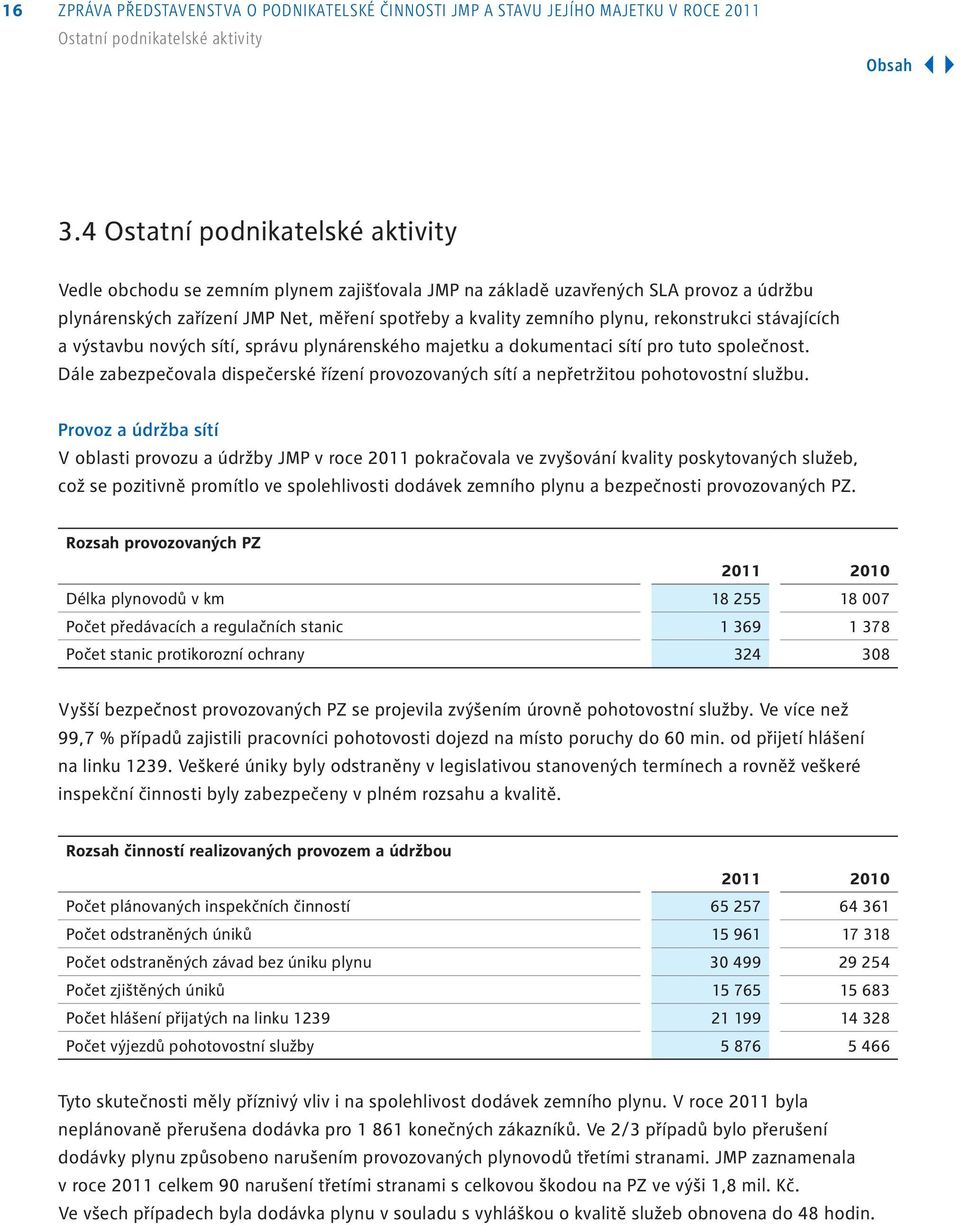 rekonstrukci stávajících a výstavbu nových sítí, správu plynárenského majetku a dokumentaci sítí pro tuto společnost.