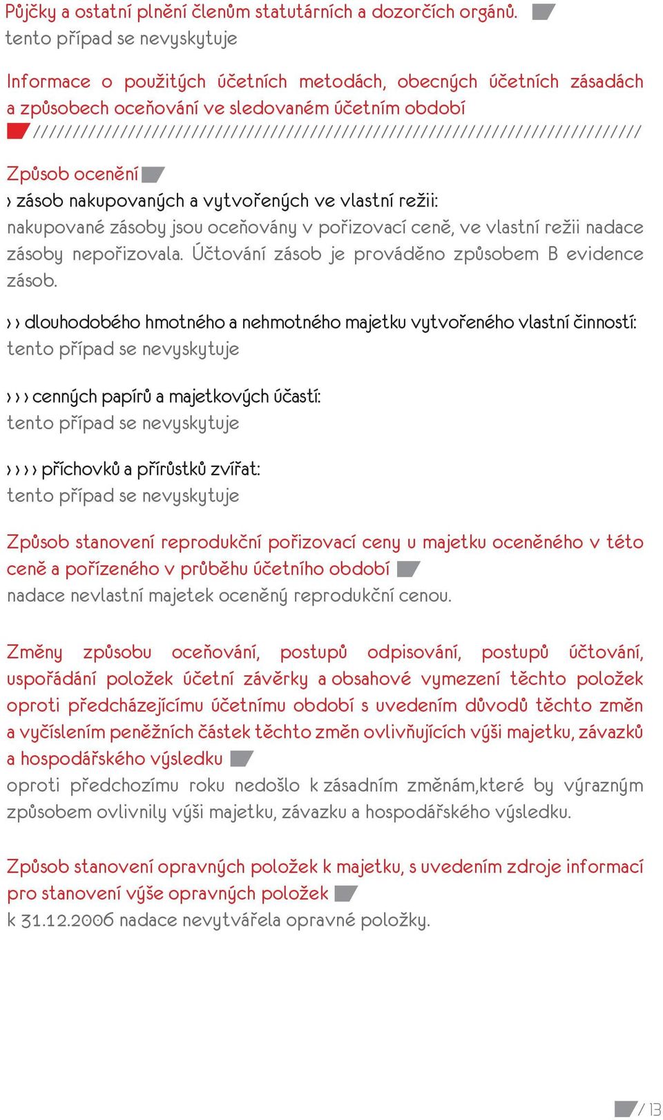 ///////////////////////////////////////////////////////////////////////////// Způsob ocenĕní zásob nakupovaných a vytvořených ve vlastní režii: nakupované zásoby jsou oceňovány v pořizovací ceně, ve