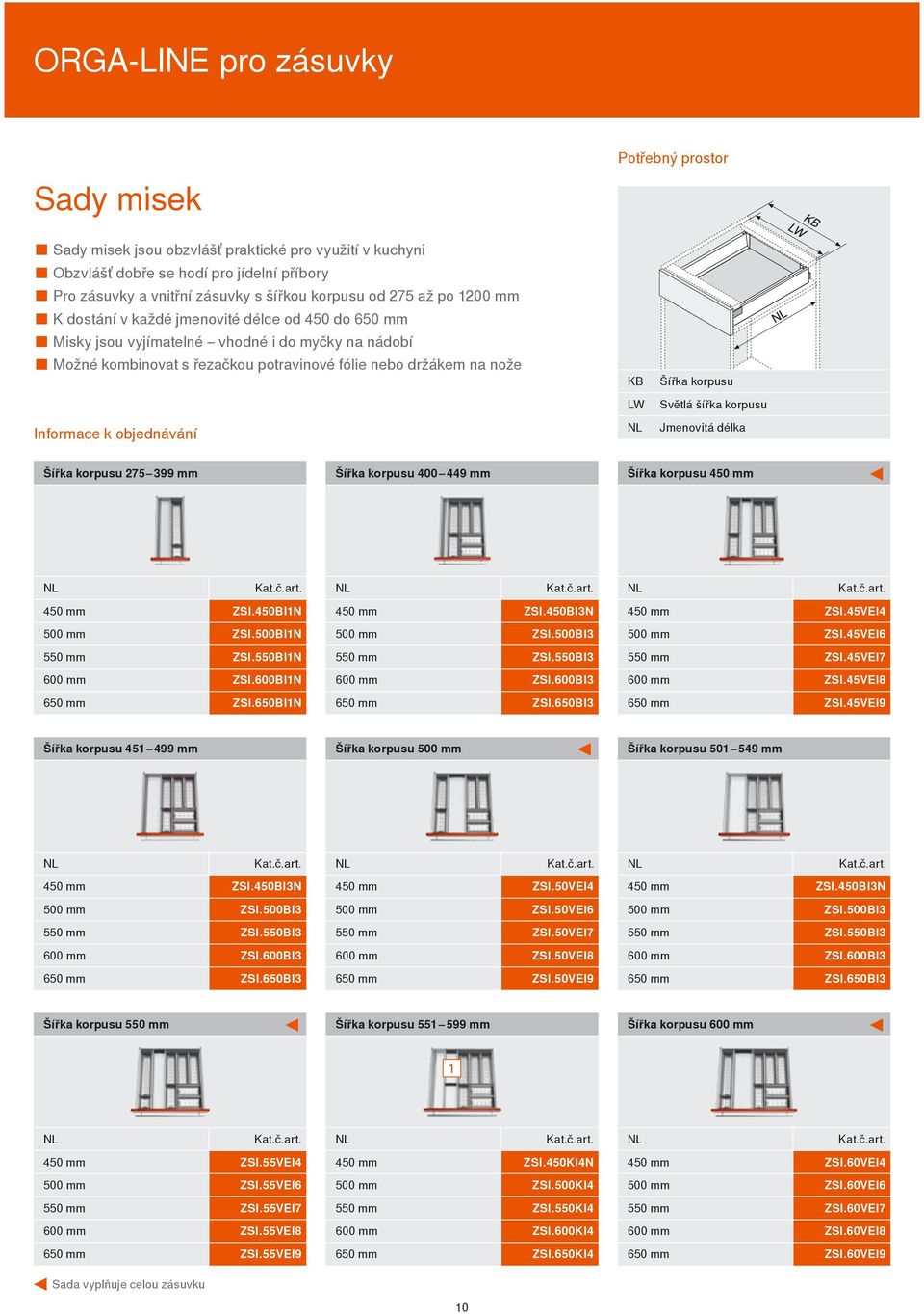 objednávání KB LW Šířka korpusu Světlá šířka korpusu Jmenovitá délka Šířka korpusu 75 399 mm Šířka korpusu 400 449 mm Šířka korpusu ZSI.450BIN ZSI.450BI3N ZSI.45VEI4 ZSI.500BIN ZSI.500BI3 ZSI.