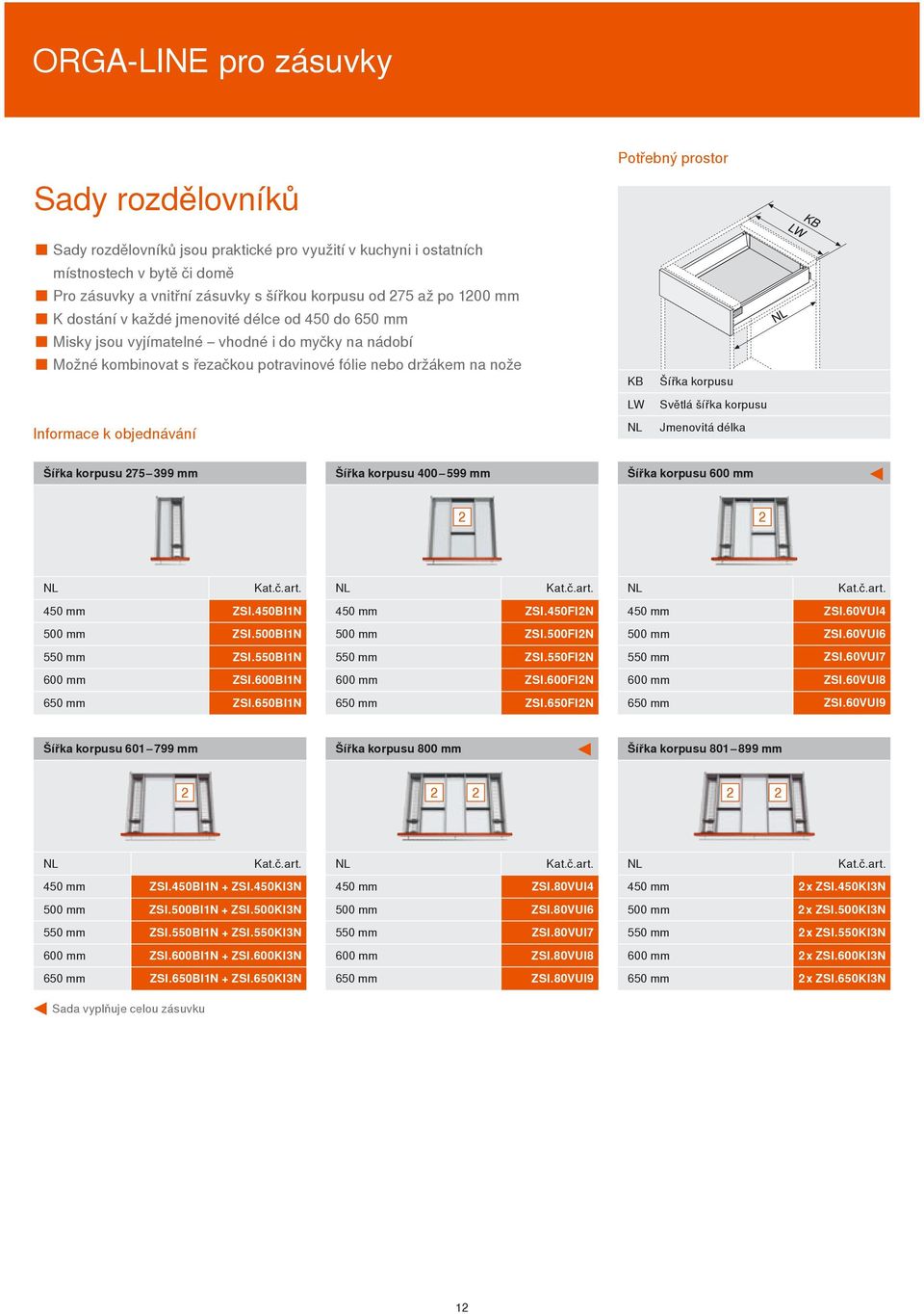 objednávání KB LW Šířka korpusu Světlá šířka korpusu Jmenovitá délka Šířka korpusu 75 399 mm Šířka korpusu 400 599 mm Šířka korpusu ZSI.450BIN ZSI.450FIN ZSI.60VUI4 ZSI.500BIN ZSI.500FIN ZSI.