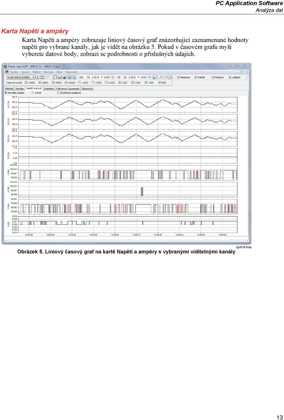 Pokud v časovém grafu myší vyberete datové body, zobrazí se podrobnosti o příslušných údajích.
