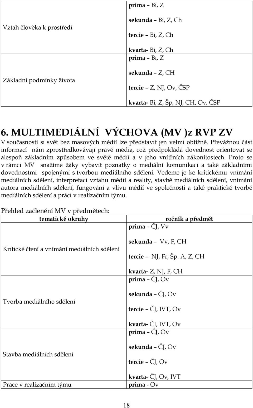 Převáţnou část informací nám zprostředkovávají právě média, coţ předpokládá dovednost orientovat se alespoň základním způsobem ve světě médií a v jeho vnitřních zákonitostech.