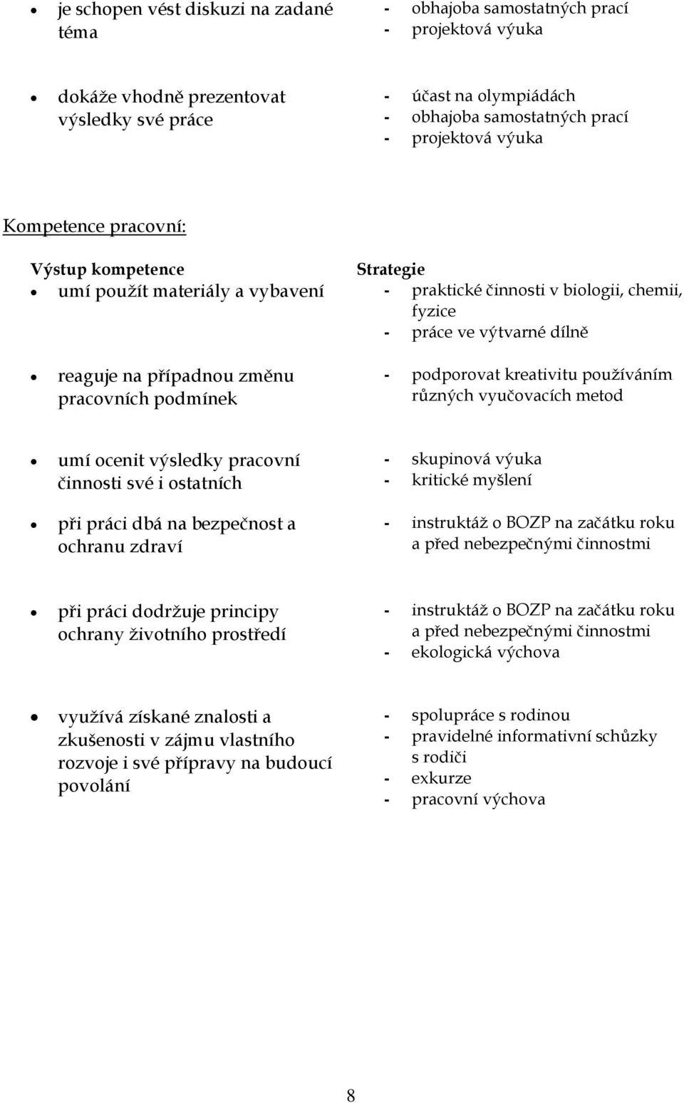 podmínek - podporovat kreativitu pouţíváním různých vyučovacích metod umí ocenit výsledky pracovní činnosti své i ostatních při práci dbá na bezpečnost a ochranu zdraví - skupinová výuka - kritické