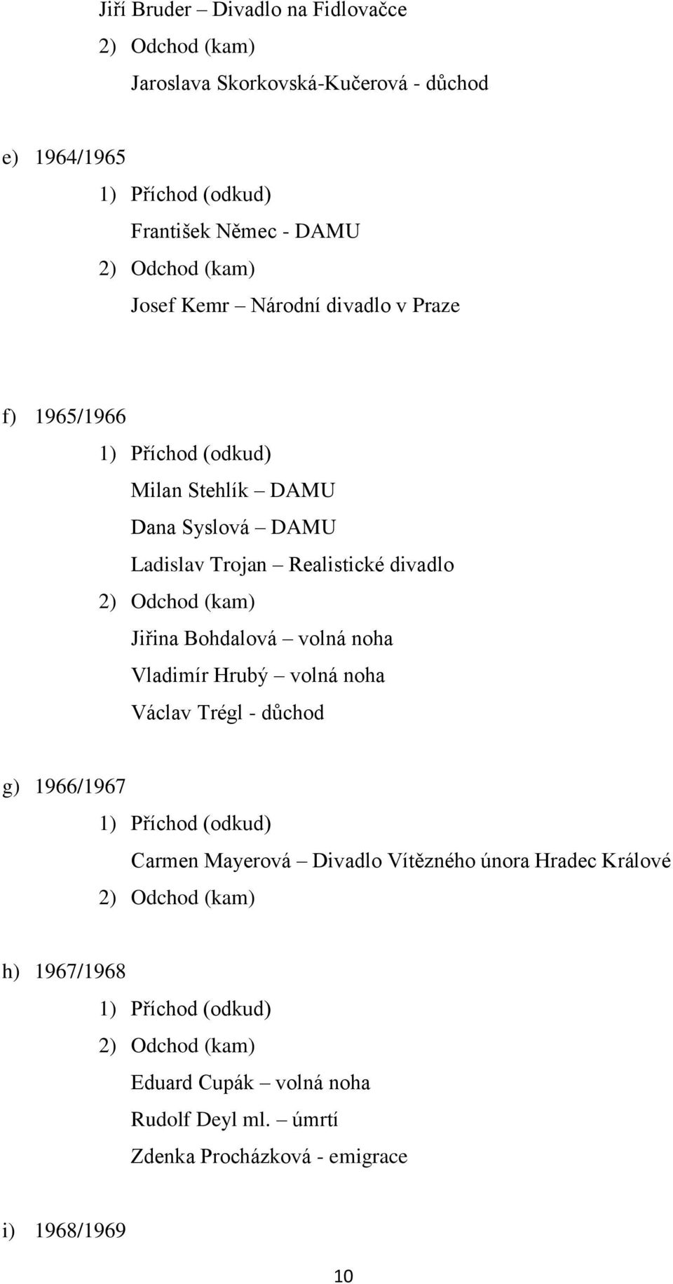 Bohdalová volná noha Vladimír Hrubý volná noha Václav Trégl - důchod g) 1966/1967 Carmen Mayerová Divadlo Vítězného