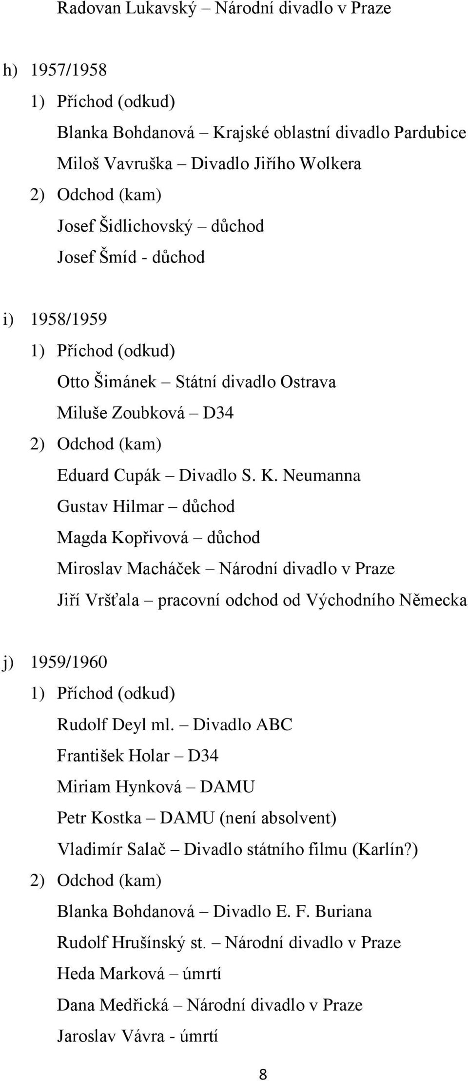 Neumanna Gustav Hilmar důchod Magda Kopřivová důchod Miroslav Macháček Národní divadlo v Praze Jiří Vršťala pracovní odchod od Východního Německa j) 1959/1960 Rudolf Deyl ml.