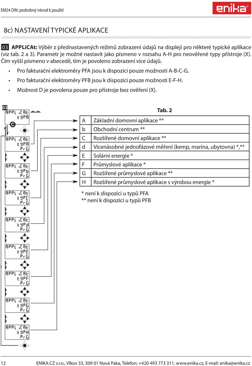 Pro fakturační elektroměry PFA jsou k dispozici pouze možnosti A-B-C-G. Pro fakturační elektroměry PFB jsou k dispozici pouze možnosti E-F-H. Možnost D je povolena pouze pro přístroje bez ověření (X).