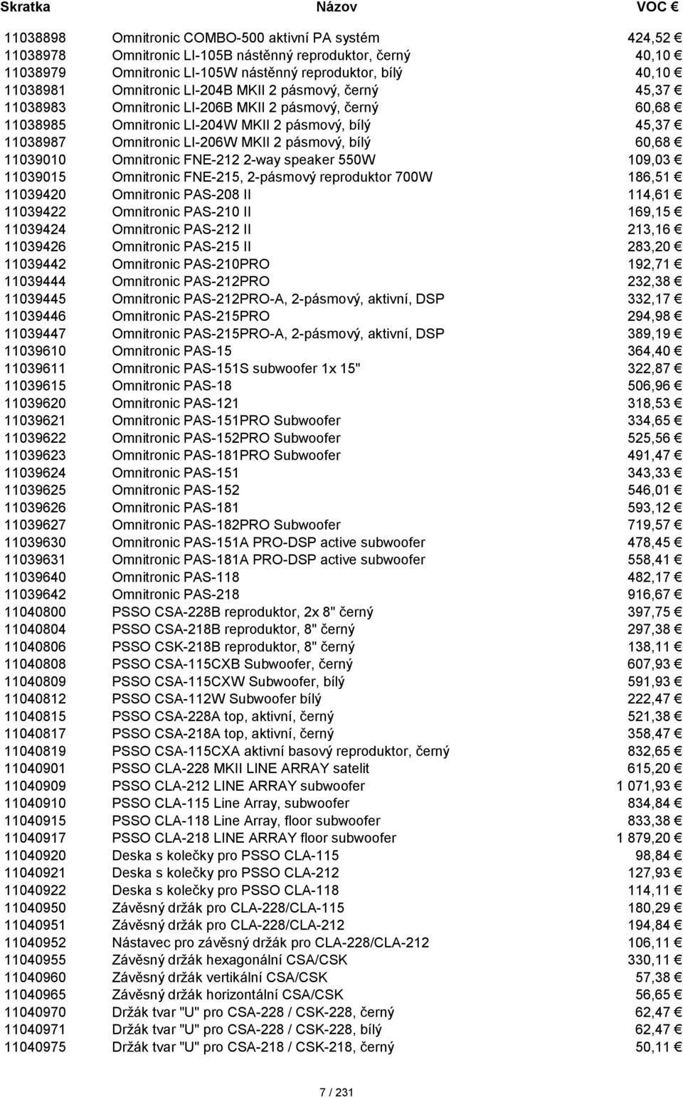 60,68 11039010 Omnitronic FNE-212 2-way speaker 550W 109,03 11039015 Omnitronic FNE-215, 2-pásmový reproduktor 700W 186,51 11039420 Omnitronic PAS-208 II 114,61 11039422 Omnitronic PAS-210 II 169,15