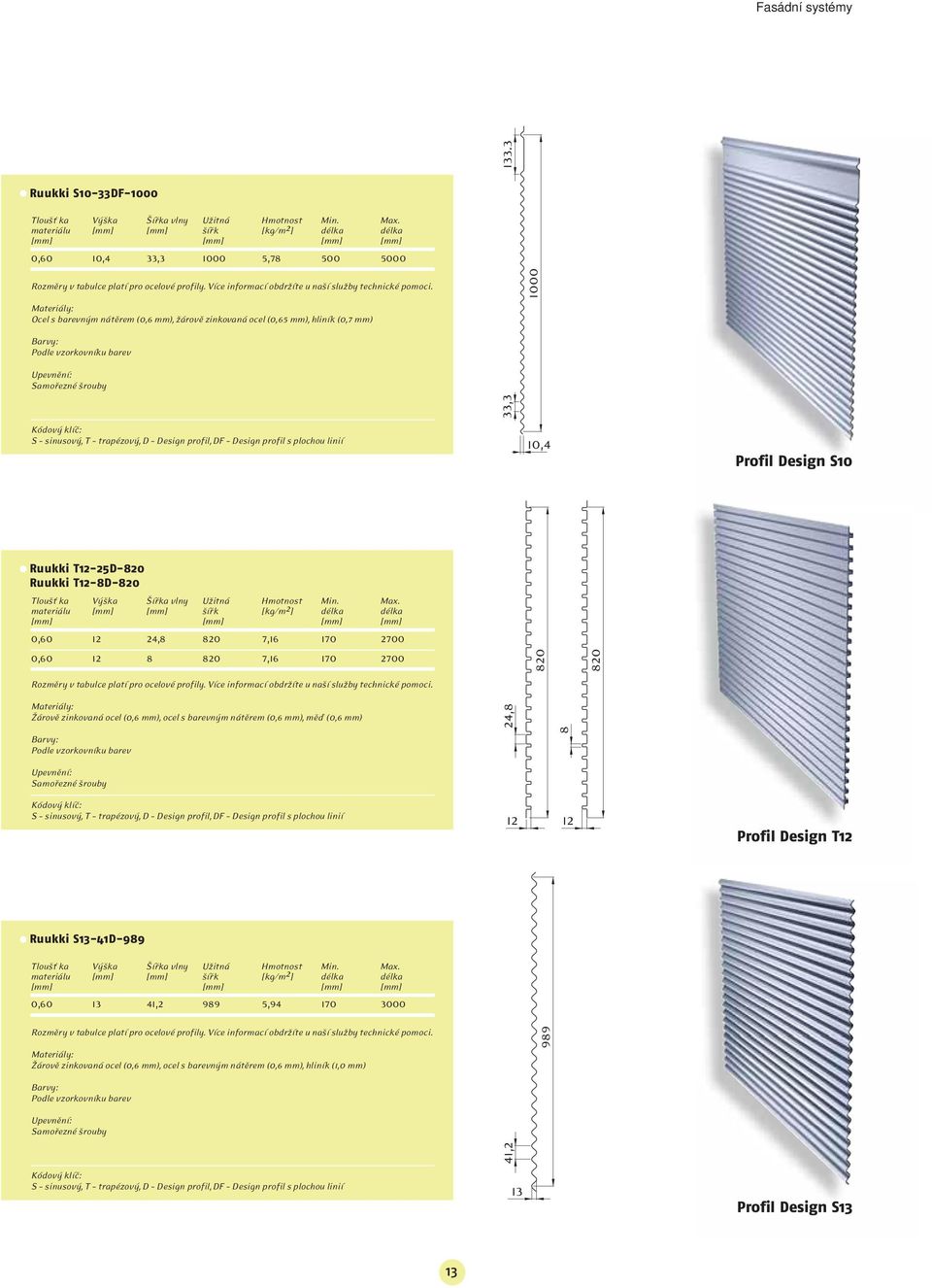 Materiály: Ocel s barevným nátěrem (0,6 mm), žárově zinkovaná ocel (0,65 mm), hliník (0,7 mm) Barvy: Podle vzorkovníku barev Upevnění: Samořezné šrouby S sinusový, T trapézový, D Design profil, DF