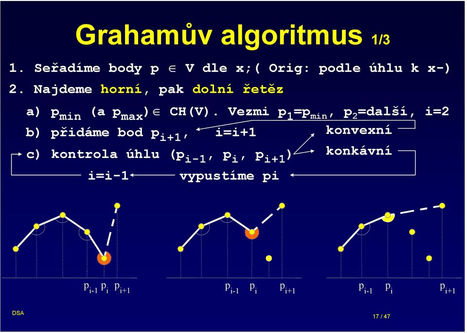 Vezmi p 1 =p min, p 2 =další, i=2 b) přidáme bod p i+1, i=i+1 konvexní c) kontrola