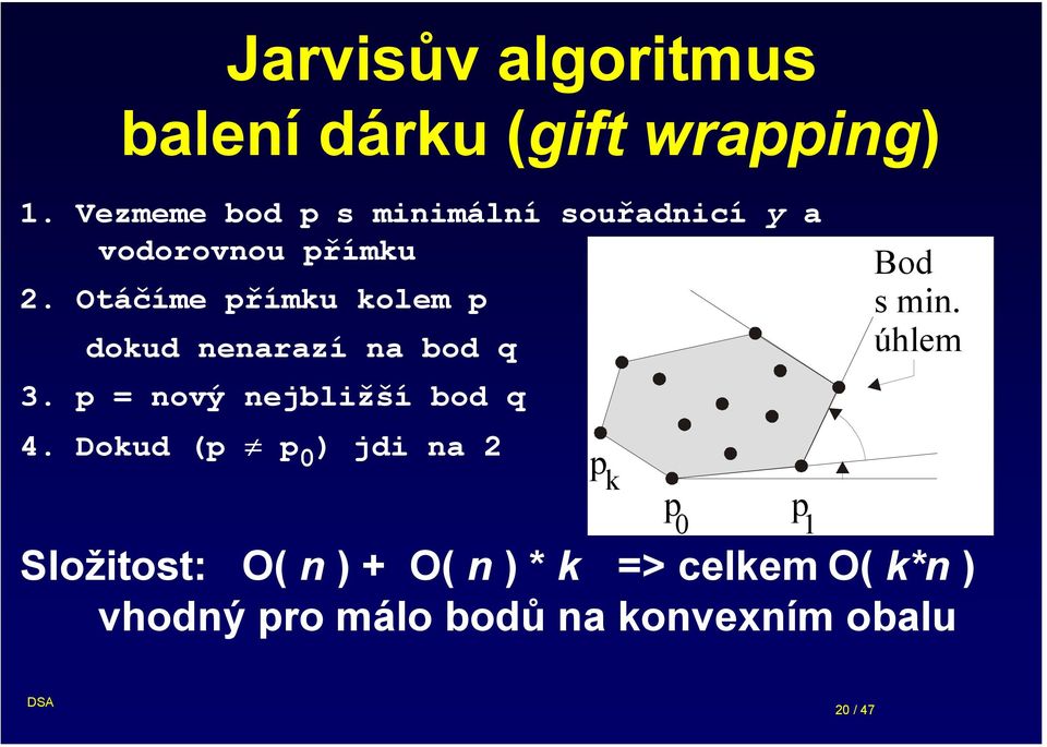 Otáčíme přímku kolem p dokud nenarazí na bod q 3. p = nový nejbližší bod q 4.