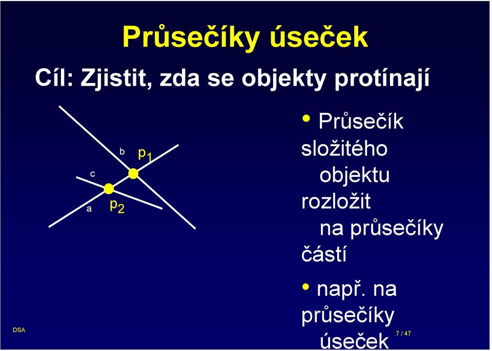 Průsečík složitého objektu rozložit na