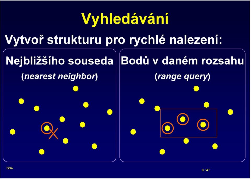 souseda (nearest neighbor) Bodů