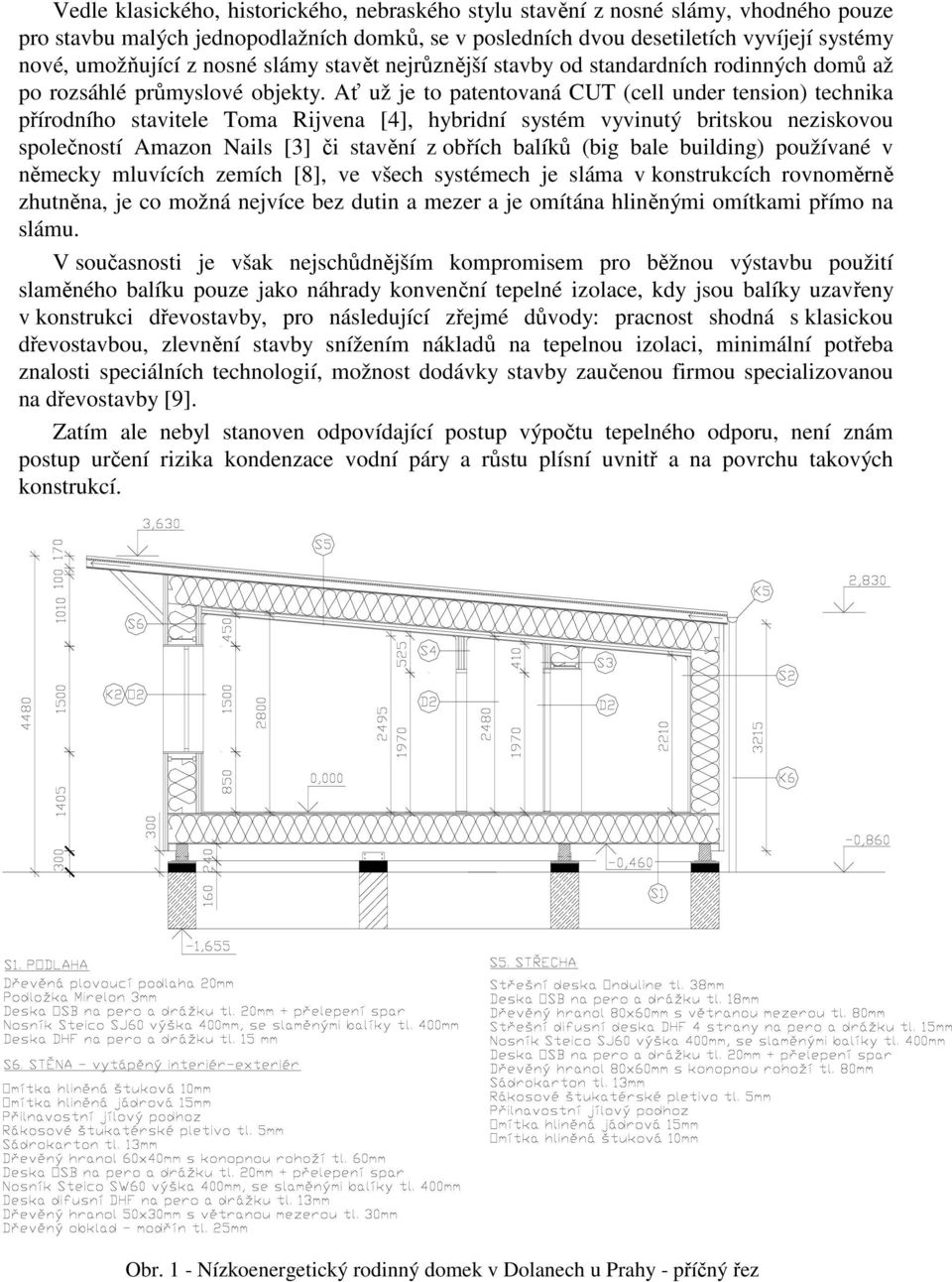 Ať už je to patentovaná CUT (cell under tension) technika přírodního stavitele Toma Rijvena [4], hybridní systém vyvinutý britskou neziskovou společností Amazon Nails [3] či stavění z obřích balíků