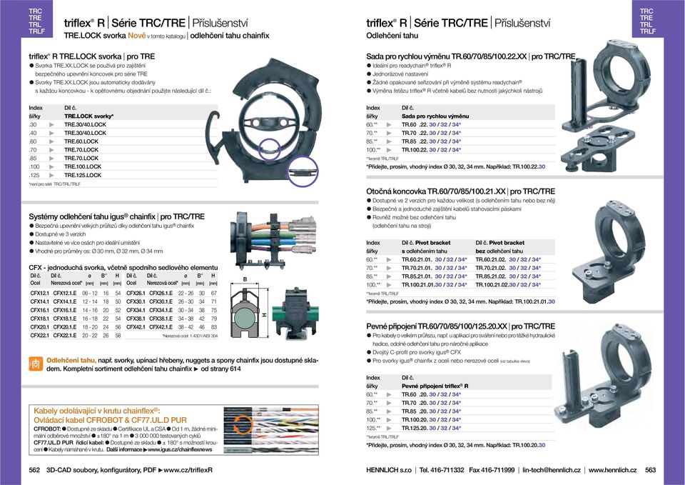 : Index šířky TR.LOCK svorky*.30 TR.30/.LOCK. TR.30/.LOCK.60 TR.60.LOCK.70 TR.70.LOCK.85 TR.70.LOCK.10