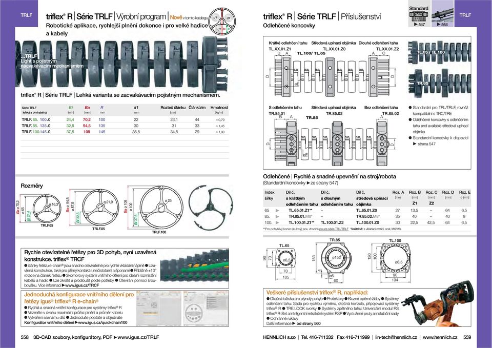 100 TR.85 triflex R Série TRLF Lehká varianta se zacvakávacím pojistným mechanismem. Série TRLF lehká a otvíratelná TRLF. 65. 100.0 TRLF. 85. 135.0 TRLF. 100. 145.