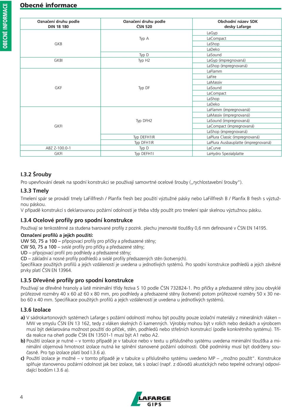 (impregnovaná) LaShop (impregnovaná) Typ DEFH1IR LaPlura Classic (impregnovaná) Typ DFH1IR LaPlura Ausbauplatte (impregnovaná) ABZ Z-100.0-1 Typ D LaCurve GKFI Typ DEFH1I LaHydro Spezialplatte I.3.