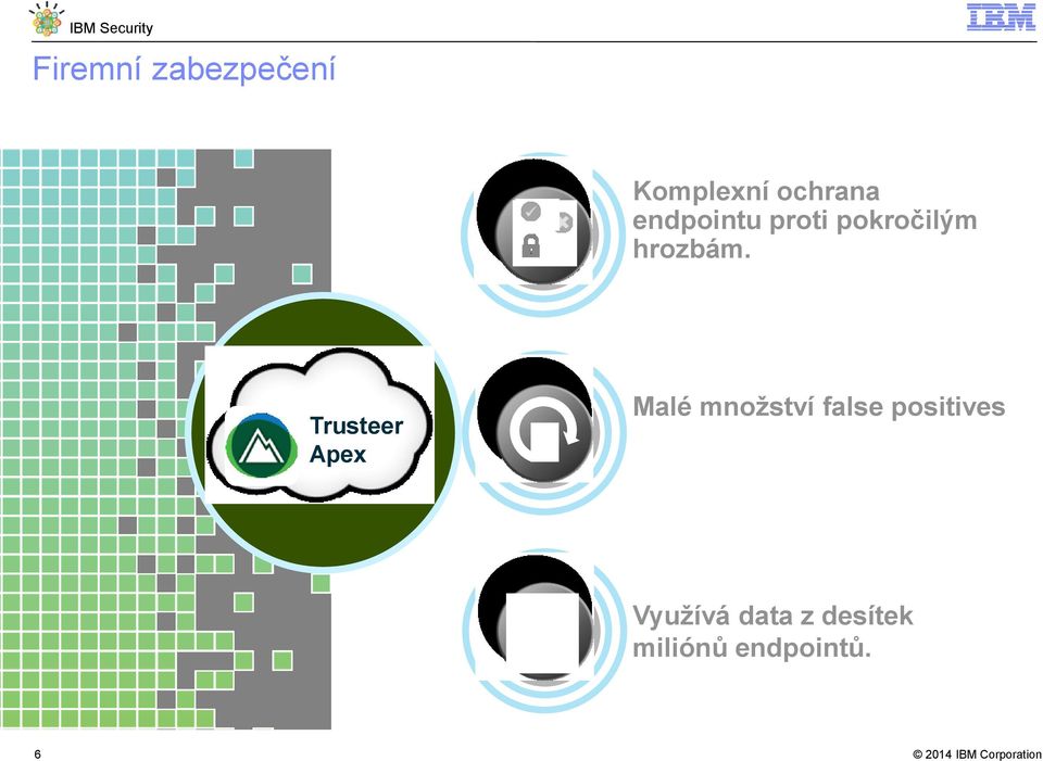 Trusteer Apex Malé množství false