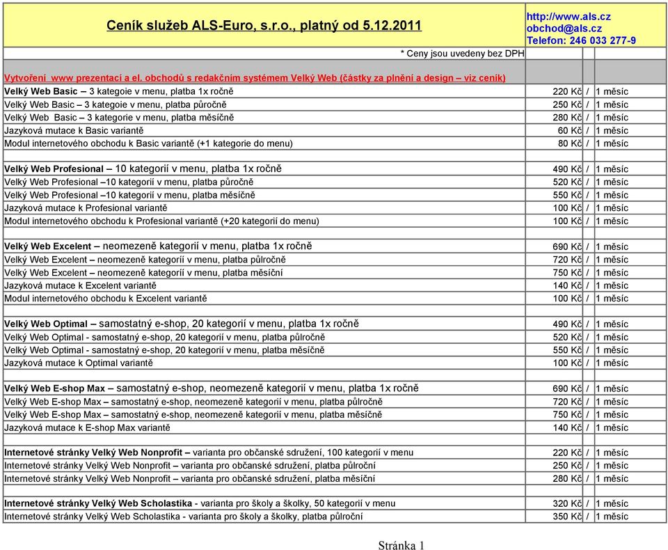 kategorie v menu, platba měsíčně Jazyková mutace k Basic variantě Modul internetového obchodu k Basic variantě (+1 kategorie do menu) Velký Web Profesional 10 kategorií v menu, platba 1x ročně Velký