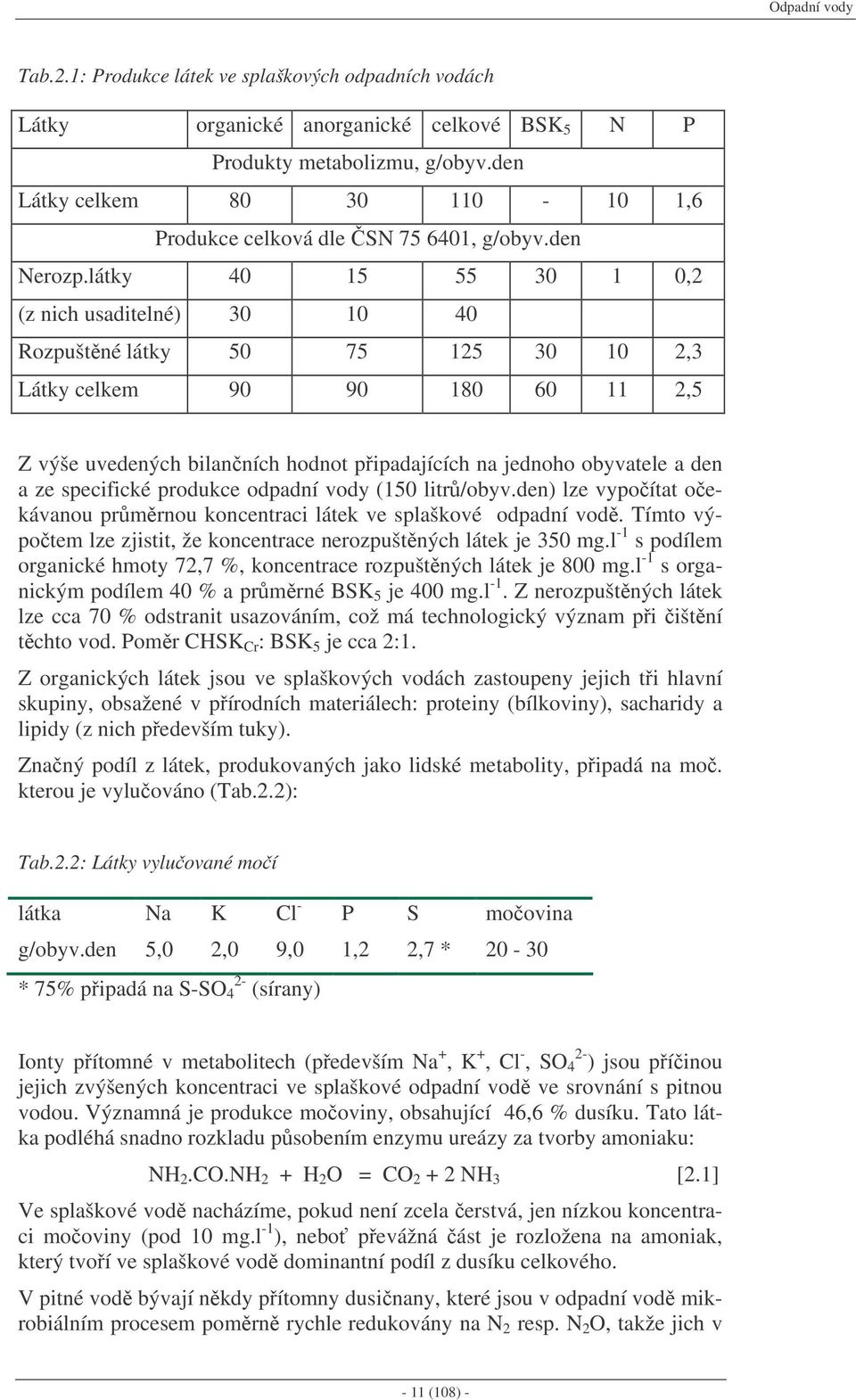 látky 40 15 55 30 1 0,2 (z nich usaditelné) 30 10 40 Rozpuštné látky 50 75 125 30 10 2,3 Látky celkem 90 90 180 60 11 2,5 Z výše uvedených bilanních hodnot pipadajících na jednoho obyvatele a den a