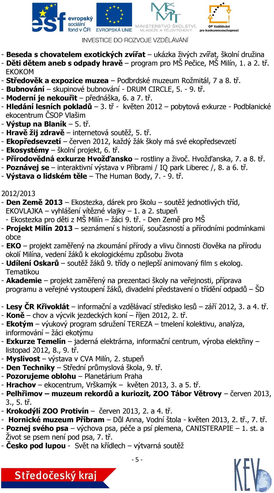 tř - květen 2012 pobytová exkurze - Podblanické ekocentrum ČSOP Vlašim - Výstup na Blaník 5. tř. - Hravě žij zdravě internetová soutěž, 5. tř. - Ekopředsevzetí červen 2012, každý žák školy má své ekopředsevzetí - Ekosystémy školní projekt, 6.