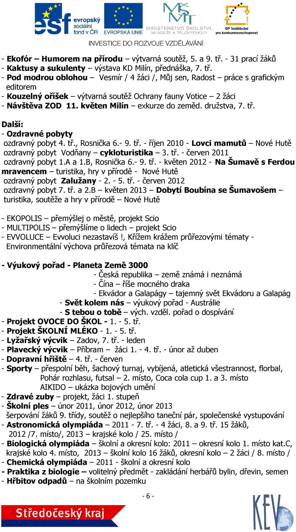 - Pod modrou oblohou Vesmír / 4 žáci /, Můj sen, Radost práce s grafickým editorem - Kouzelný oříšek výtvarná soutěž Ochrany fauny Votice 2 žáci - Návštěva ZOD 11. květen Milín exkurze do zeměd.